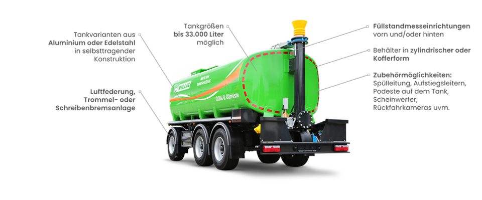 Reifenanlage, Tankvariationen, Tankgrößen, Füllstandmesseinrichtungen, Behälterformen, Zubehörmöglichkeiten